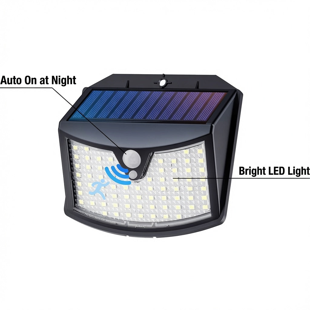 Solar Powered Outdoor Wall Light with Motion Sensor – 11 × 11 × 3.5 cm